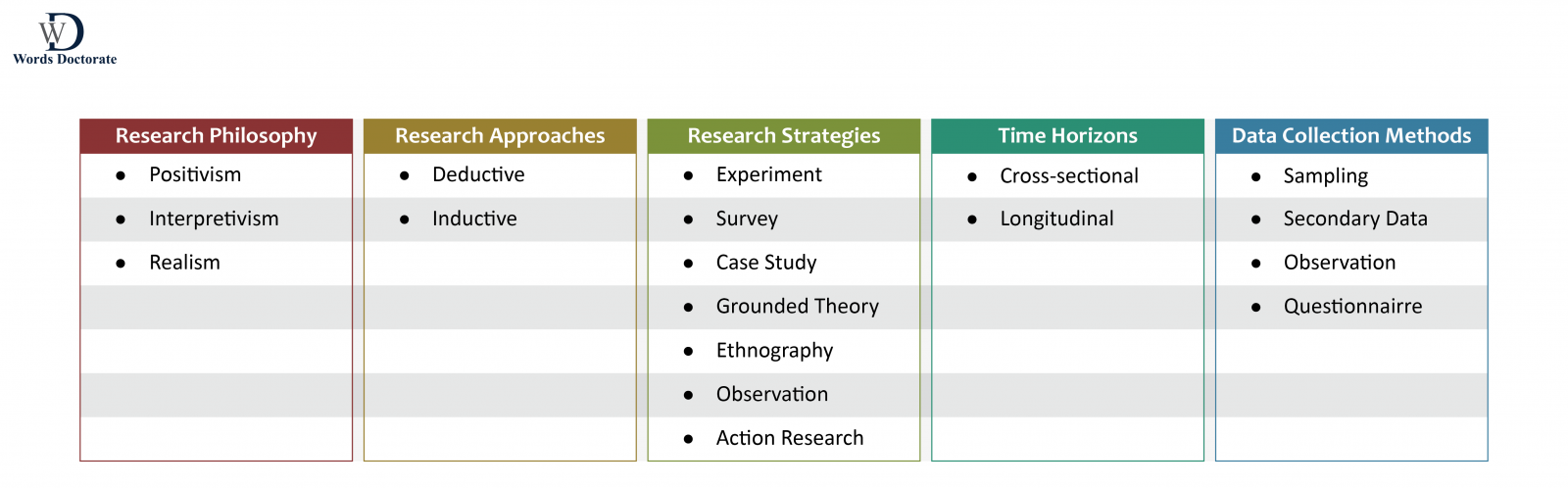 what-is-literature-review-in-research-methodology